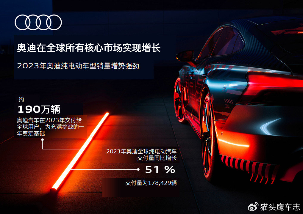 同比增长超200% 理想汽车7月交付量达34134台