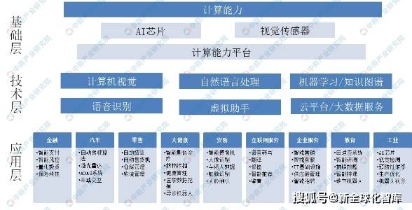 均普智能：PIA的工业数字化探索——从虚拟到现实