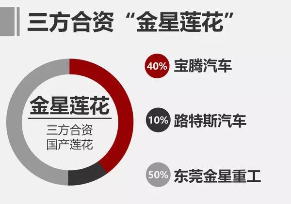 盖世周报 | 多家跨国零部件巨头大裁员；飞凡智驾团队大调整