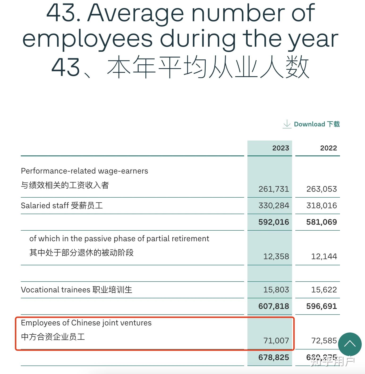 德国大众汽车管理层将在五年内减薪3亿欧元