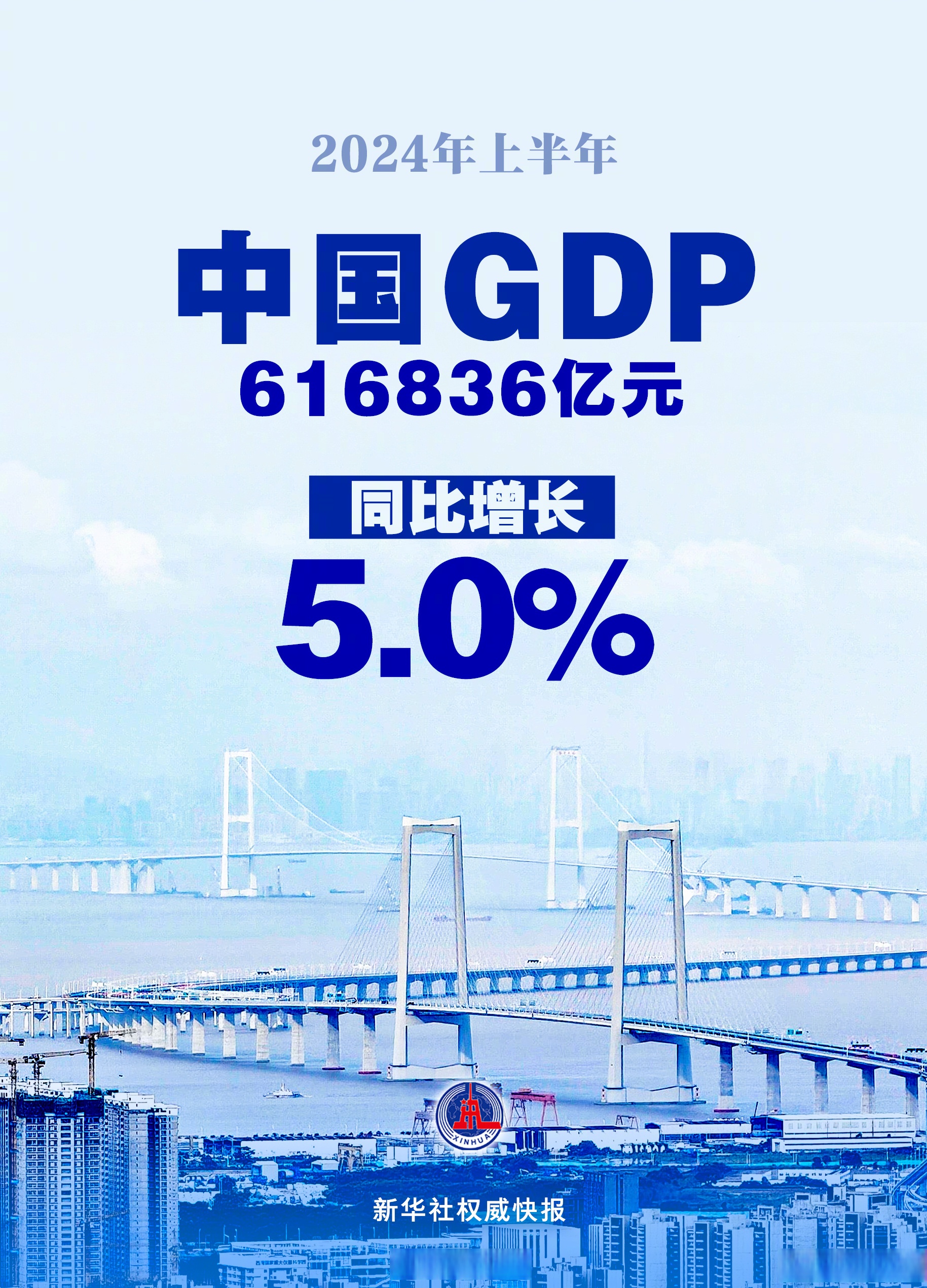 规上工业增加值同比增长5.8%，制造业规模连续15年全球第一